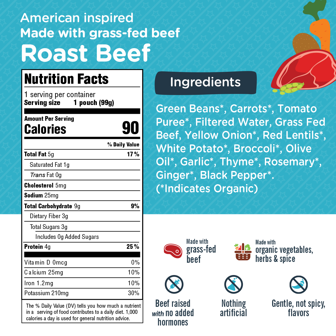 Grass-Fed Roast Beef - 6 Count