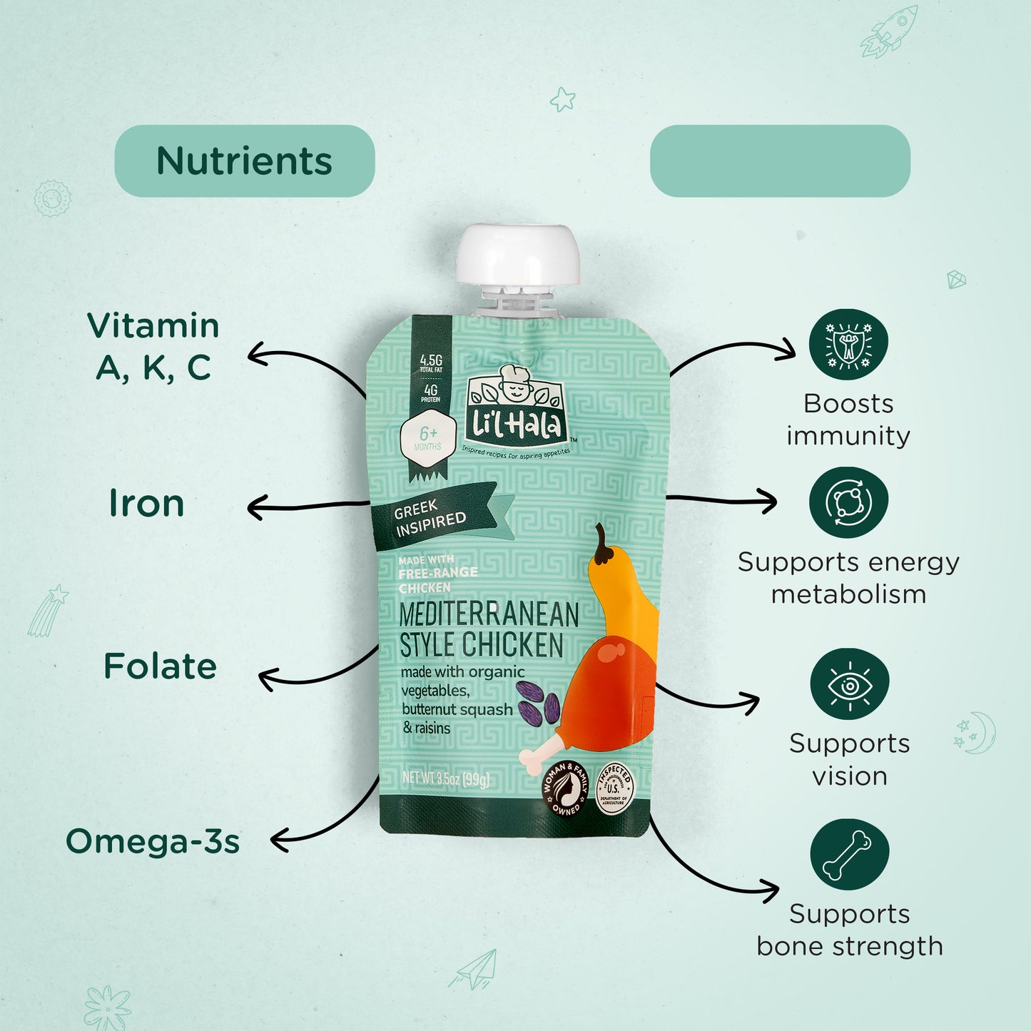 Free-Range Mediterranean Style Chicken - 6 Count