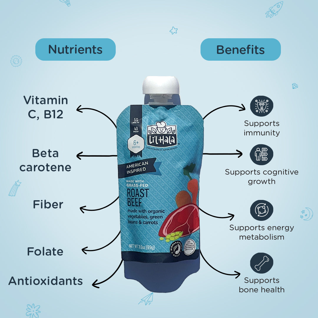 Grass-Fed Roast Beef - 6 Count