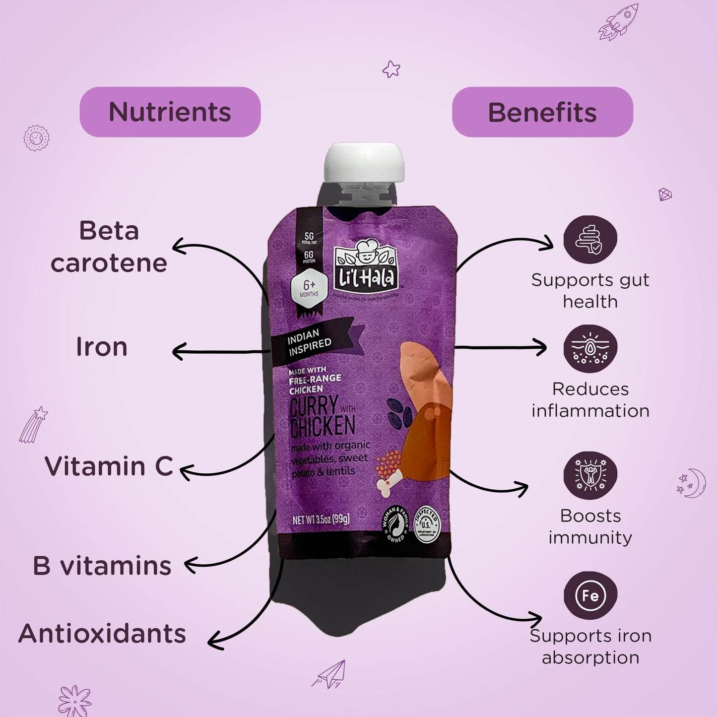 Free-Range Chicken Curry - 6 Count