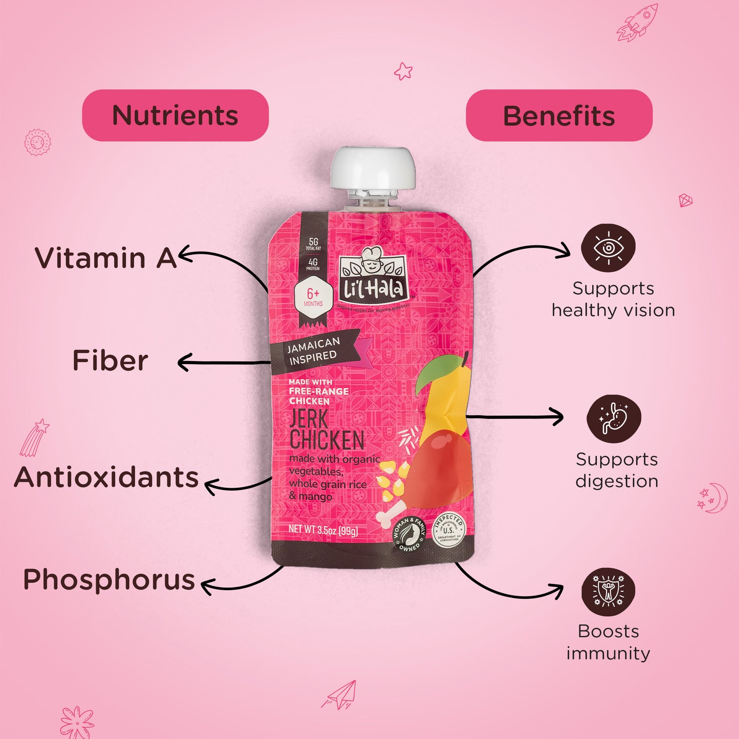 Free-Range Jerk Chicken - 6 Count