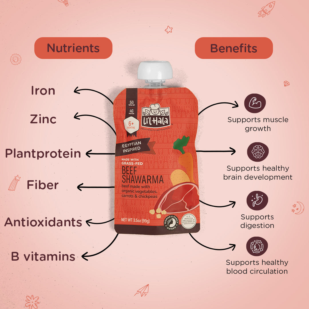 Grass-Fed Beef Shawarma - 6 Count