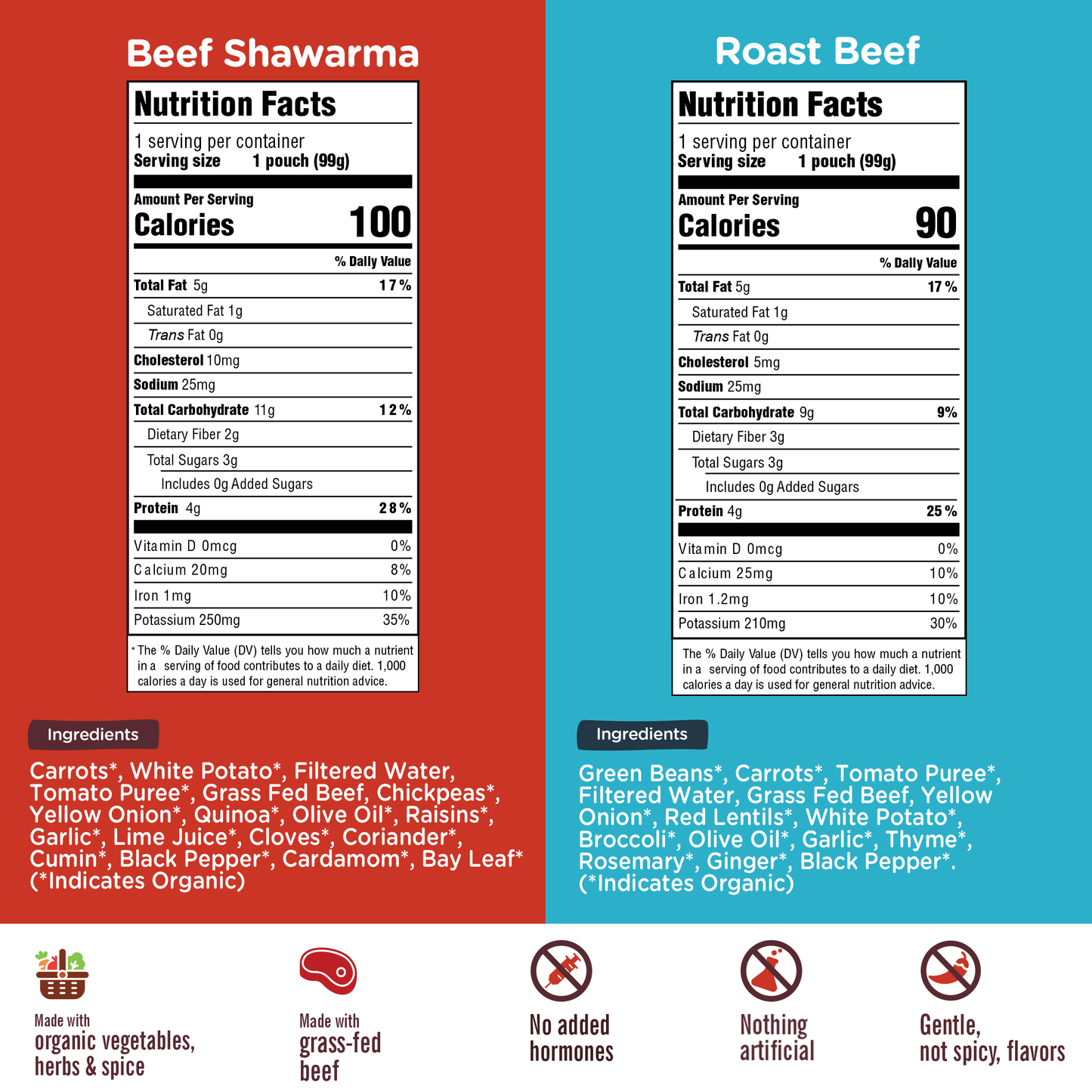 Grass-fed Beef - 12 Count