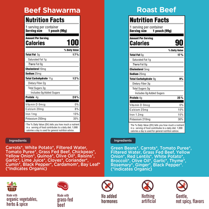 Grass-fed Beef - 12 Count